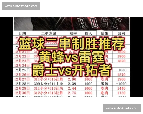 今日热门足球篮球赛事预测分析与稳健推荐指南精准策略全解析实战