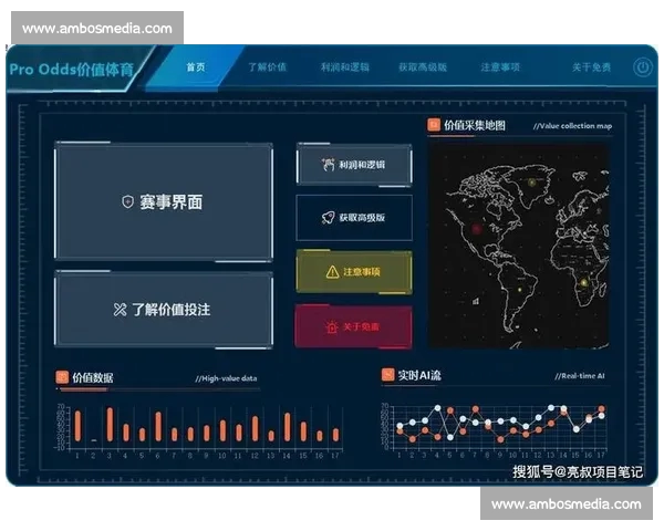 面向体育赛事的数据采集处理建模评估全流程分析研究方法与应用 - 副本 (2)