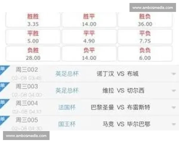 掌握足球投注技巧提升胜率的实用策略与技巧解析