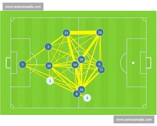 中超联赛技术统计全面解读 球员表现与战术趋势深度分析