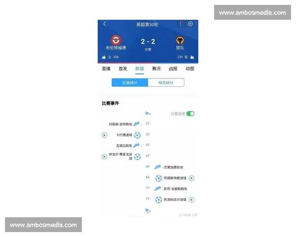 英超最新赛前数据深度解析与球队胜负趋势预测
